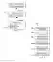 Fig. 08 - Heterogeneous job dashboard