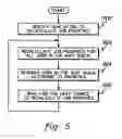 Fig. 06 - Fair share scheduling based on an individual user's resource usage and the tracking of that usage