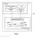Fig. 02 - Apparatus, system, and method for persistent user-level thread
