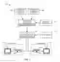 Fig. 02 - Systems and methods to select targeted advertising
