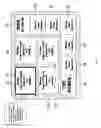 Fig. 79 - USER-INTERACTIVE DISPLAYS INCLUDING DYNAMIC VIDEO MOSAIC ELEMENTS WITH VIRTUAL ZOOM