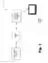 Fig. 02 - Resource data configuration for media content access systems and methods