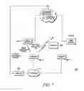 Fig. 07 - METHODS FOR SECURITY AND MONITORING WITHIN A WORLDWIDE INTEROPERABILITY FOR MICROWAVE ACCESS (WIMAX) NETWORK