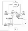 Fig. 08 - METHODS FOR SECURITY AND MONITORING WITHIN A WORLDWIDE INTEROPERABILITY FOR MICROWAVE ACCESS (WIMAX) NETWORK
