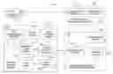 Fig. 01 - Identity broker configured to authenticate users to host services