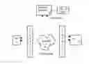 Fig. 01 - Null-packet transmission from inside a firewall to open a communication window for an outside transmitter
