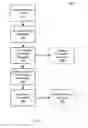 Fig. 09 - System and method for testing functionality of a firewall