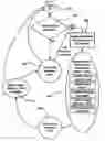 Fig. 01 - Integrated Circuit, Method and Electronic Apparatus