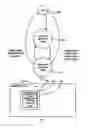 Fig. 02 - Integrated Circuit, Method and Electronic Apparatus