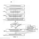 Fig. 04 - Method and system for automatic invariant byte sequence discovery for generic detection