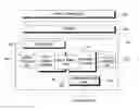 Fig. 01 - Anti-malware system and operating method thereof