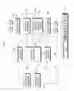 Fig. 07 - Anti-malware system and operating method thereof