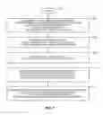 Fig. 04 - Remote display tamper detection using data integrity operations