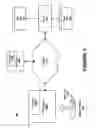 Fig. 02 - Sharing and lending of digital content