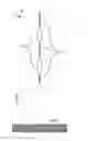 Fig. 01 - Continuous mechanical tuning of transformers inserted in RF-safe transmission lines for interventional MRI