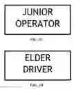 Fig. 07 - DRIVER LEVEL INDICATION METHOD AND SYSTEM, AND DRIVER LEVEL INDICATOR
