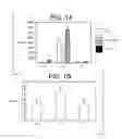 Fig. 02 - Methods and apparatus for improving plant growth