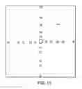 Fig. 12 - Methods and apparatus for improving plant growth