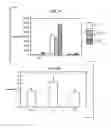 Fig. 02 - Method and apparatus for improving plant growth