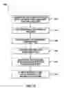 Fig. 09 - Intumescent fire door edge system