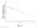 Fig. 07 - Abnormality diagnosis system and method for diagnosing abnormality in filter regeneration system