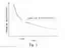 Fig. 08 - Abnormality diagnosis system and method for diagnosing abnormality in filter regeneration system