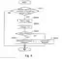 Fig. 09 - Abnormality diagnosis system and method for diagnosing abnormality in filter regeneration system