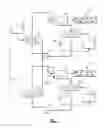 Fig. 02 - CASCADED CONDENSER FOR MULTI-UNIT GEOTHERMAL ORC