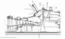 Fig. 01 - Bleeding of air via the diffuser of a centrifugal compressor of a turbine engine