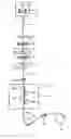 Fig. 01 - METHOD OF MANUFACTURING OPTICAL FIBER