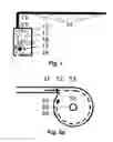 Fig. 02 - Analysis methods and devices for fluids