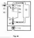 Fig. 06 - Analysis methods and devices for fluids