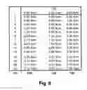 Fig. 12 - Analysis methods and devices for fluids