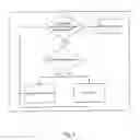Fig. 08 - Method and apparatus for characterizing microscale formability of thin sheet materials