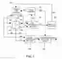 Fig. 02 - Gyroscope sensor circuit