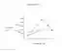 Fig. 06 - Pressure sensor with fixed deformable area