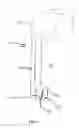 Fig. 06 - Rotating Device and Driver
