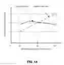 Fig. 16 - Multiple Slope or Multiple or Multiple Offset Tool Mechanism