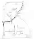 Fig. 01 - Loop for restraining pets