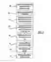 Fig. 06 - Single press mold process for forming a finished light weight structural component