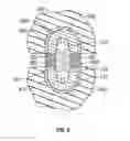 Fig. 07 - Gasket for inductive coupling between wired drill pipe
