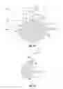 Fig. 11 - Cutting elements for cutting tools