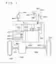 Fig. 02 - Control apparatus and control method for automatic transmission