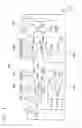 Fig. 03 - Control apparatus and control method for automatic transmission