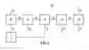 Fig. 06 - Selective temperature quench and electrostatic recovery of bio-oil fractions