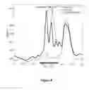 Fig. 09 - Systems and Methods for Discovery and Analysis of Markers