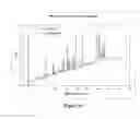 Fig. 16 - Systems and Methods for Discovery and Analysis of Markers