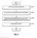 Fig. 03 - Satin nickel electroplating techniques that include homogenization units
