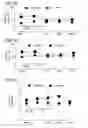Fig. 06 - Methods, compositions and articles of manufacture for contributing to the treatment of cancers