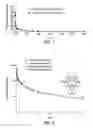 Fig. 08 - Methods, compositions and articles of manufacture for contributing to the treatment of cancers